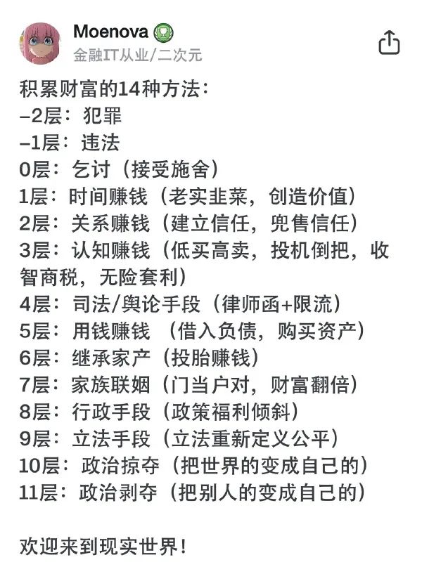 Word文档图片